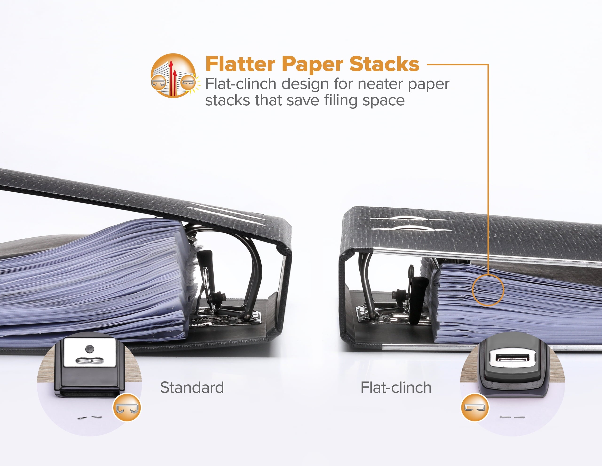 Flat Clinch Manual Stapler, Stands Vertically or Horizontally and Staples up to 40 Sheets