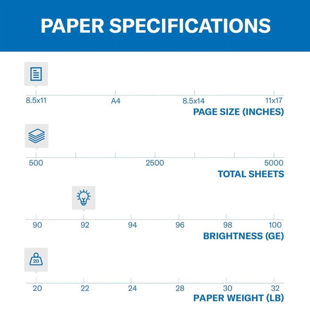 Printer 20 Lb., Copy Paper 8.5" X 11", 10 Ream, 5,000 Sheets, White - 150010