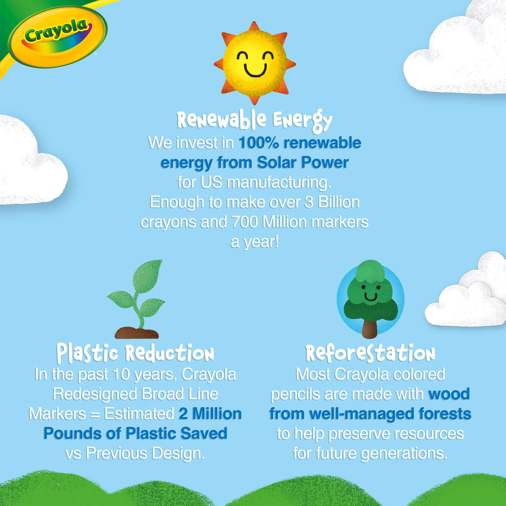 (4 Pack)  Ultra-Clean Washable Broad Line Markers, Art Supplies, Back to School Supplies, 10 Ct