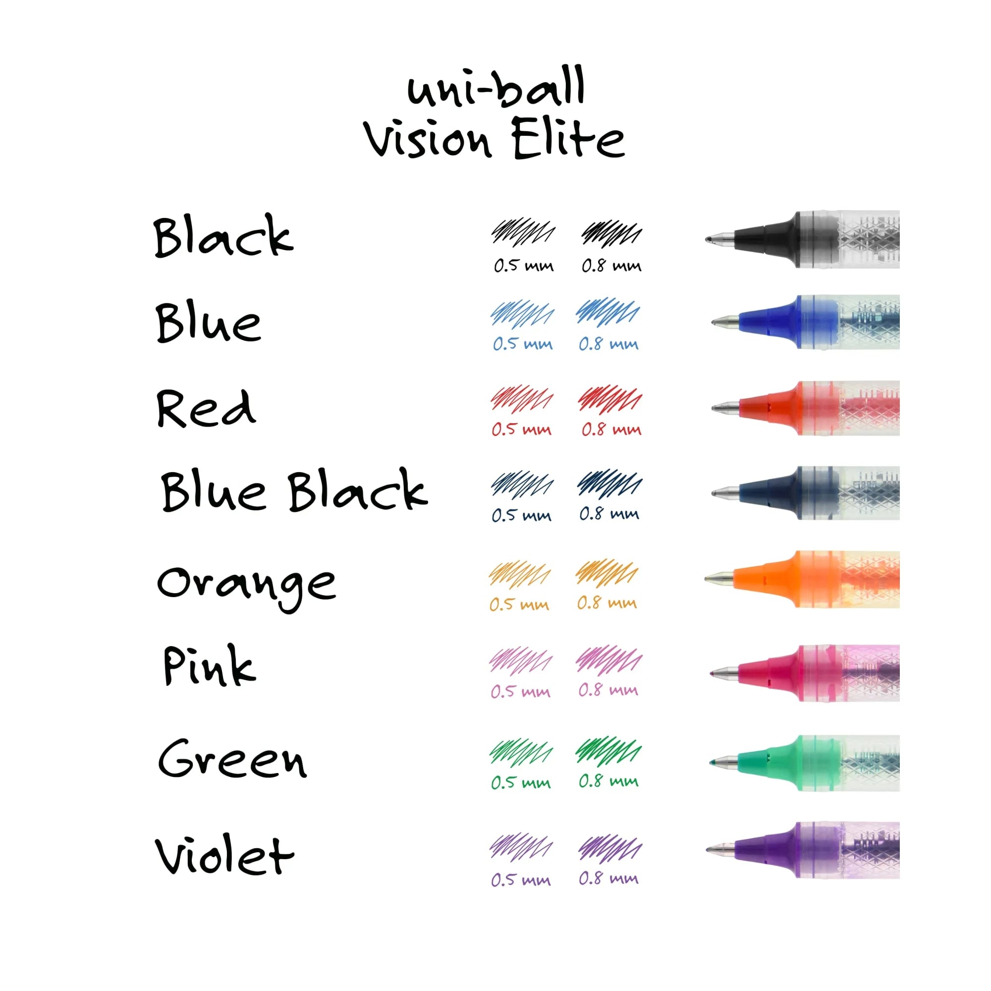 Vision Elite Rollerball Pens, Bold Point (0.8Mm), Black, 4Ct