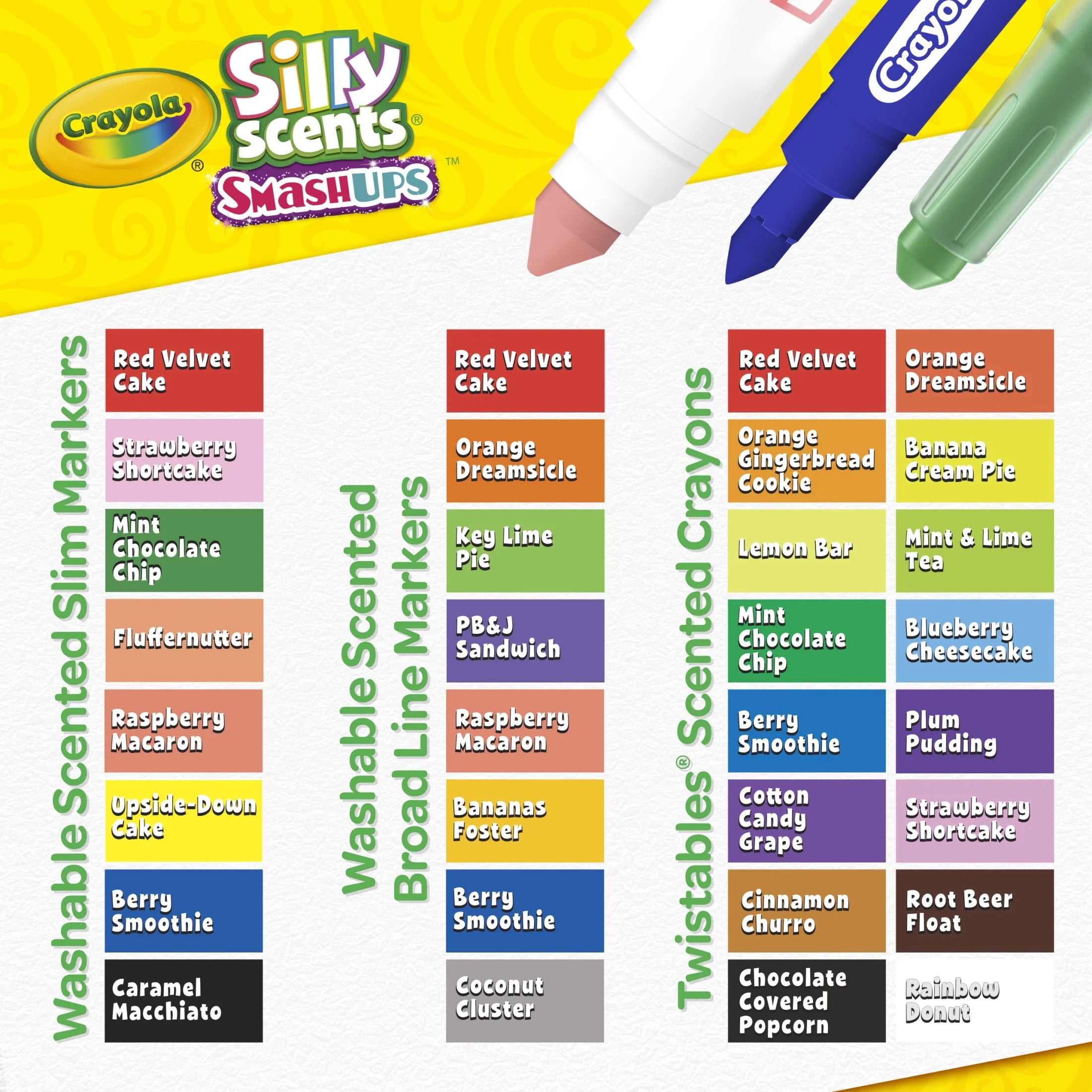 Silly Scents Mini Inspiration Art Case Coloring Set, Scented Markers, Arts and Crafts, Drawing Gift for Kids, Ages 4+